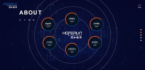 潤和軟件 優(yōu)質(zhì)資源贏得螞蟻金服青睞，軟件外包服務(wù)的價(jià)值新標(biāo)桿